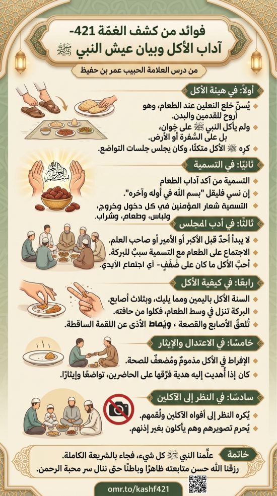 فوائد من كشف الغمة 421- أداب الأكل وبيان عيش النبي ﷺ