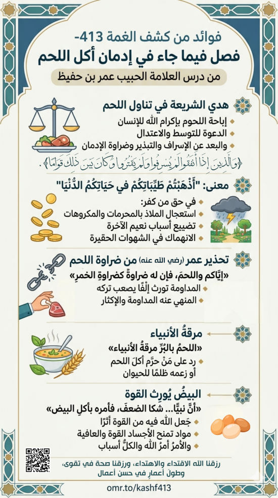 فوائد من كشف الغمة 413 فصل فيما جاء في إدمان أكل اللحم