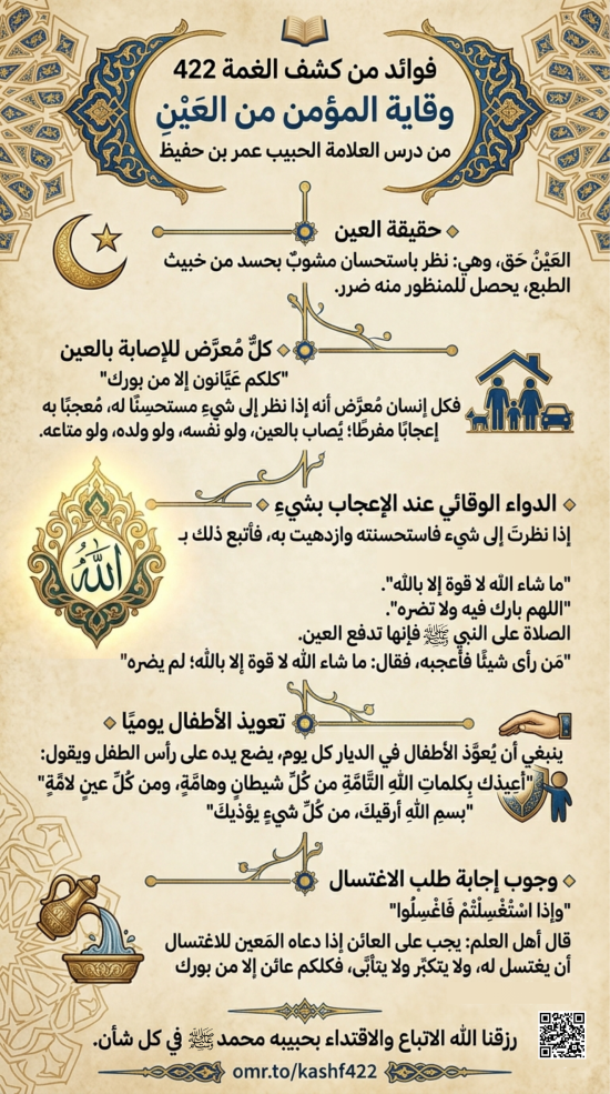 فوائد من كشف الغمة 422- وقاية المؤمن من العين