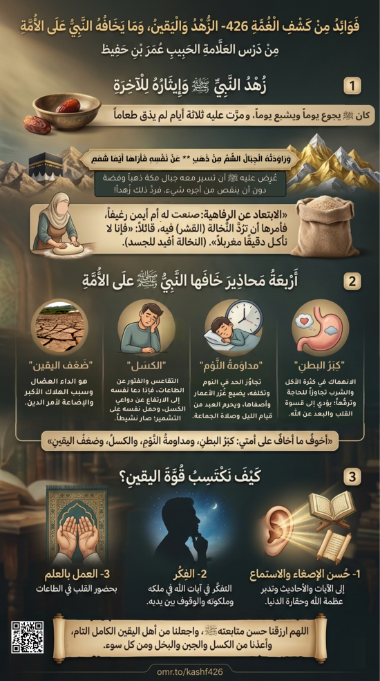 فوائد من كشف الغمة 426- الزُّهد، واليقين، وما يخافه النبي على الأمة