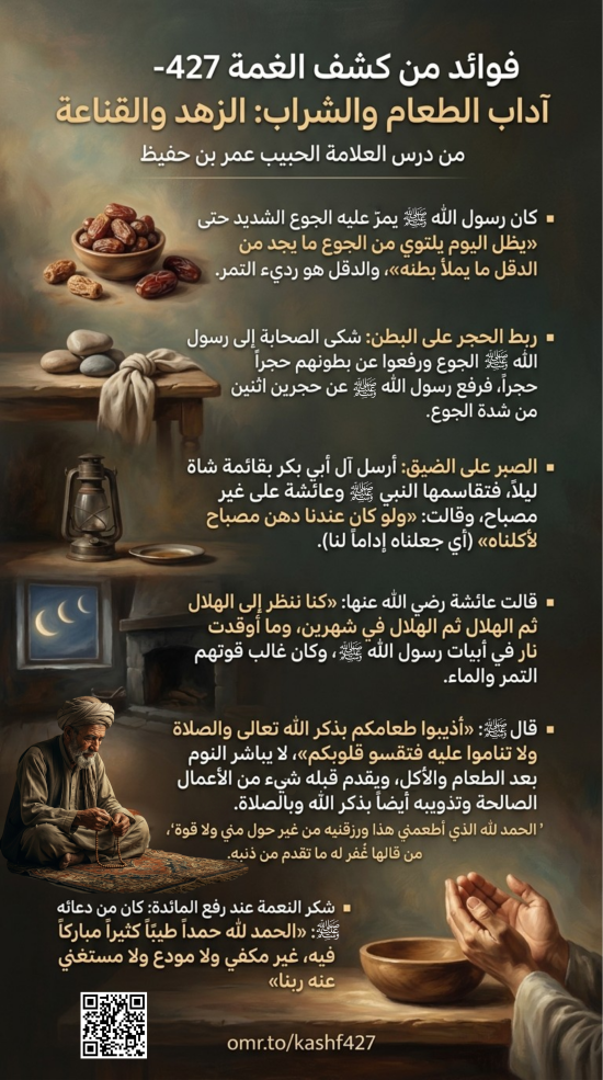 فوائد من كشف الغمة 427- آداب الطعام والشراب: الزهد والقناعة