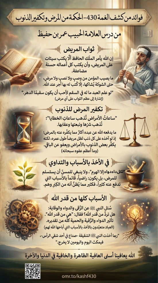 فوائد من كشف الغمة 430- الحكمة من المرض وتكفير الذنوب