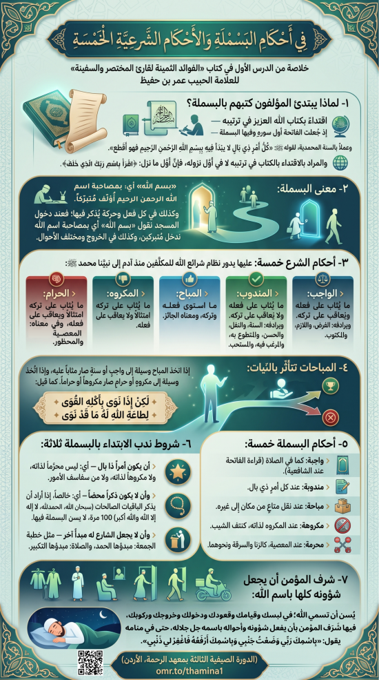 خلاصة من الفوائد الثمينة 1- (أحكام البسملة والأحكام الشرعية الخمسة)