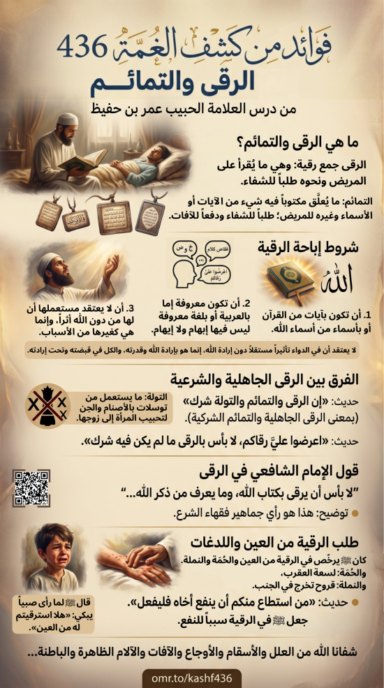 فوائد من كشف الغمة 436- الرقى والتمائم