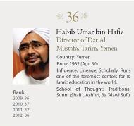 الحبيب عمر ضمن الـ 50 شخصية إسلامية مؤثرة في العالم