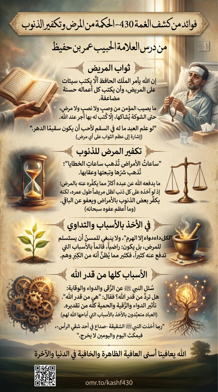 فوائد من كشف الغمة 430- الحكمة من المرض وتكفير الذنوب