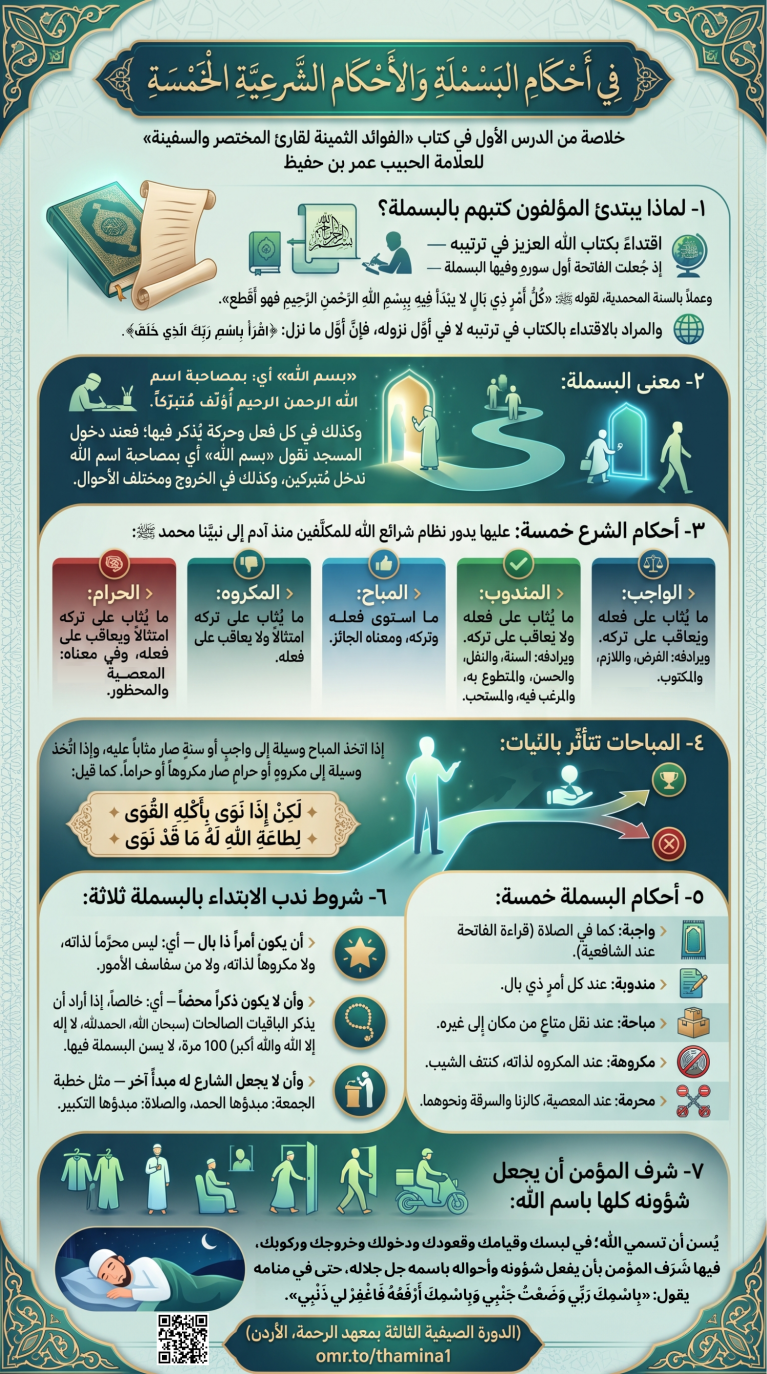 خلاصة من الفوائد الثمينة 1- (أحكام البسملة والأحكام الشرعية الخمسة)